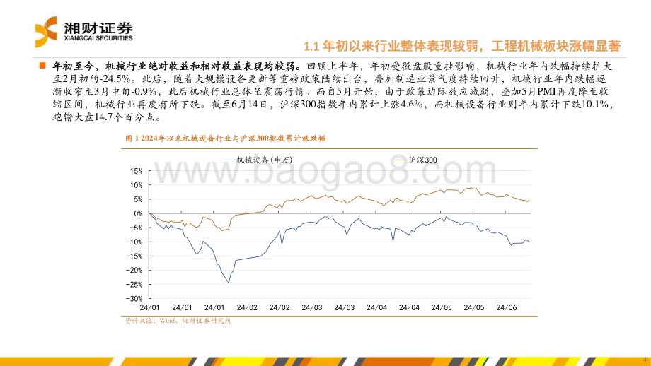 20240628_湘财证券_机械行业：国内需求复苏聚焦设备更新_45页.pdf_第4页