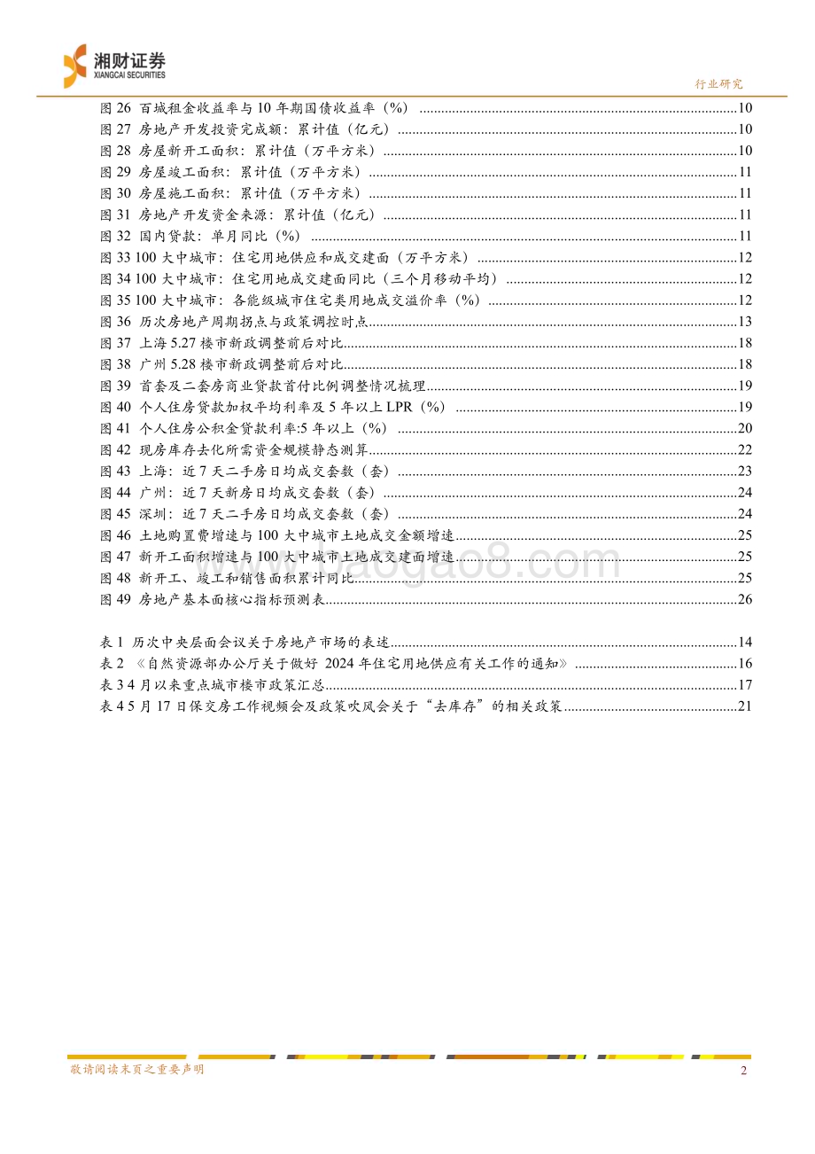 20240622_湘财证券_房地产行业投资策略：去库存与新周期_29页.pdf_第4页
