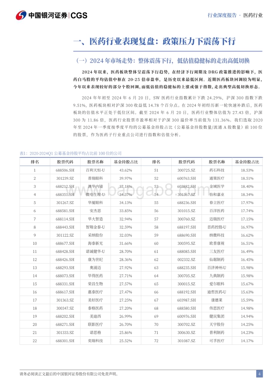 20240623_银河证券_医药行业2024年中期策略报告：支付约束下的行业突围待时而动_48页.pdf_第4页