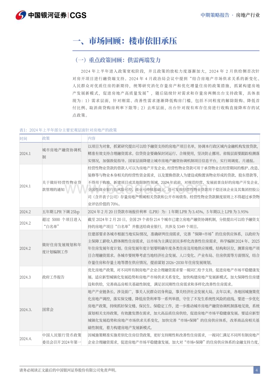 20240621_银河证券_房地产行业2024年中期策略：静待地产新黎明_41页.pdf_第4页