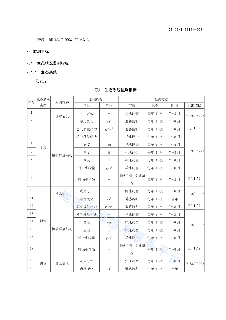三江源国家公园生态监测指标DB63／T 2313-2024.pdf_第5页