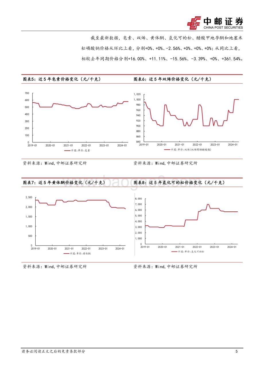 20240623_中邮证券_医药行业深度报告：抗生素价格处于高位肝素出口量恢复良好增长_13页.pdf_第5页