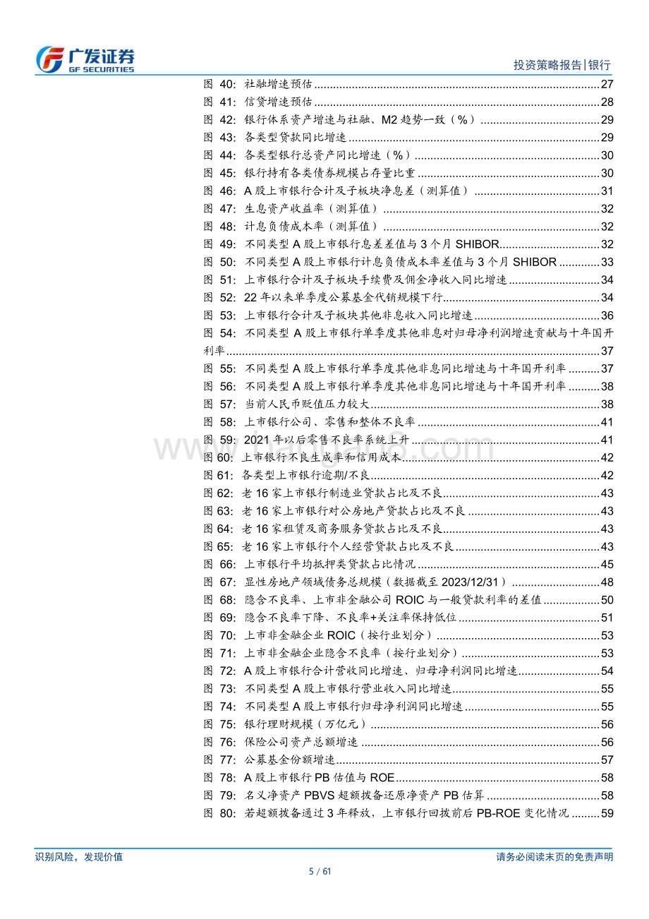 20240630_广发证券_银行行业2024年中期策略：重回基本面_61页.pdf_第5页