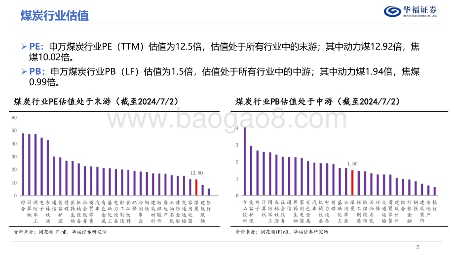 20240702_华福证券_2024年度中期煤炭行业策略报告：坚如磐石手摘星辰_48页.pdf_第5页