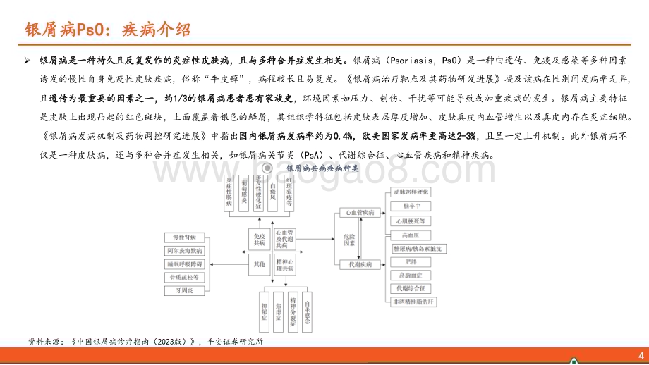 20240627_平安证券_医药行业银屑病生物制剂用药全景图：从发病机制TNF_αIL_23IL_17轴出发生物制剂治疗银屑病占比逐步提升_30页.pdf_第5页
