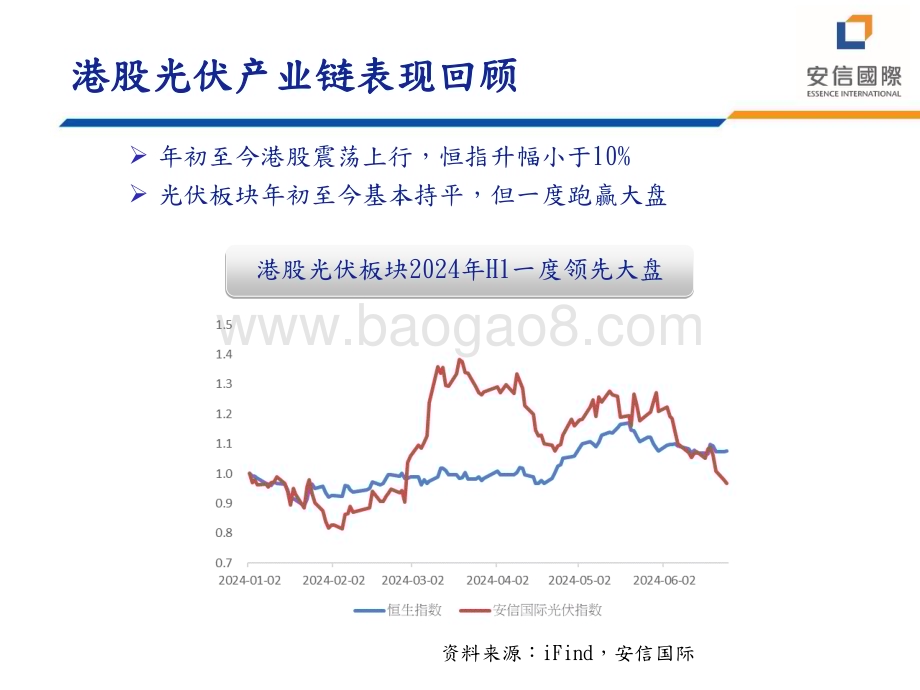 20240704_安信国际_光伏行业2024中期投资策略会_光伏产业链：期待再出发_32页.pdf_第3页