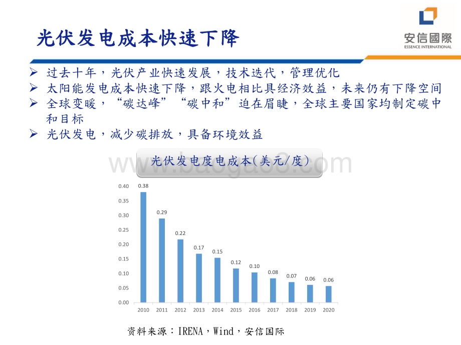 20240704_安信国际_光伏行业2024中期投资策略会_光伏产业链：期待再出发_32页.pdf_第5页