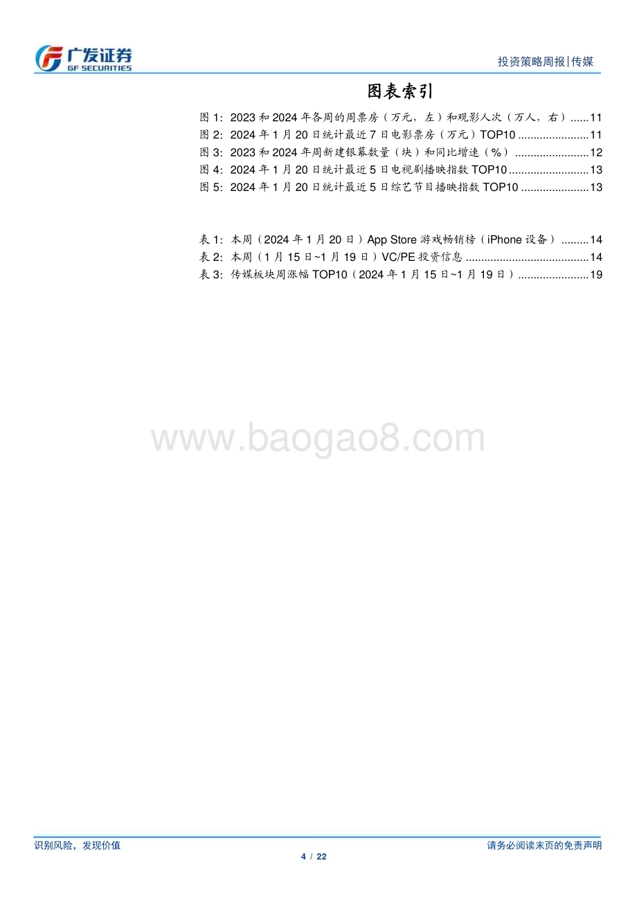 20240121_广发证券_互联网传媒行业抖音加强扶持短剧苹果VisionPro开放预售_22页.pdf_第4页