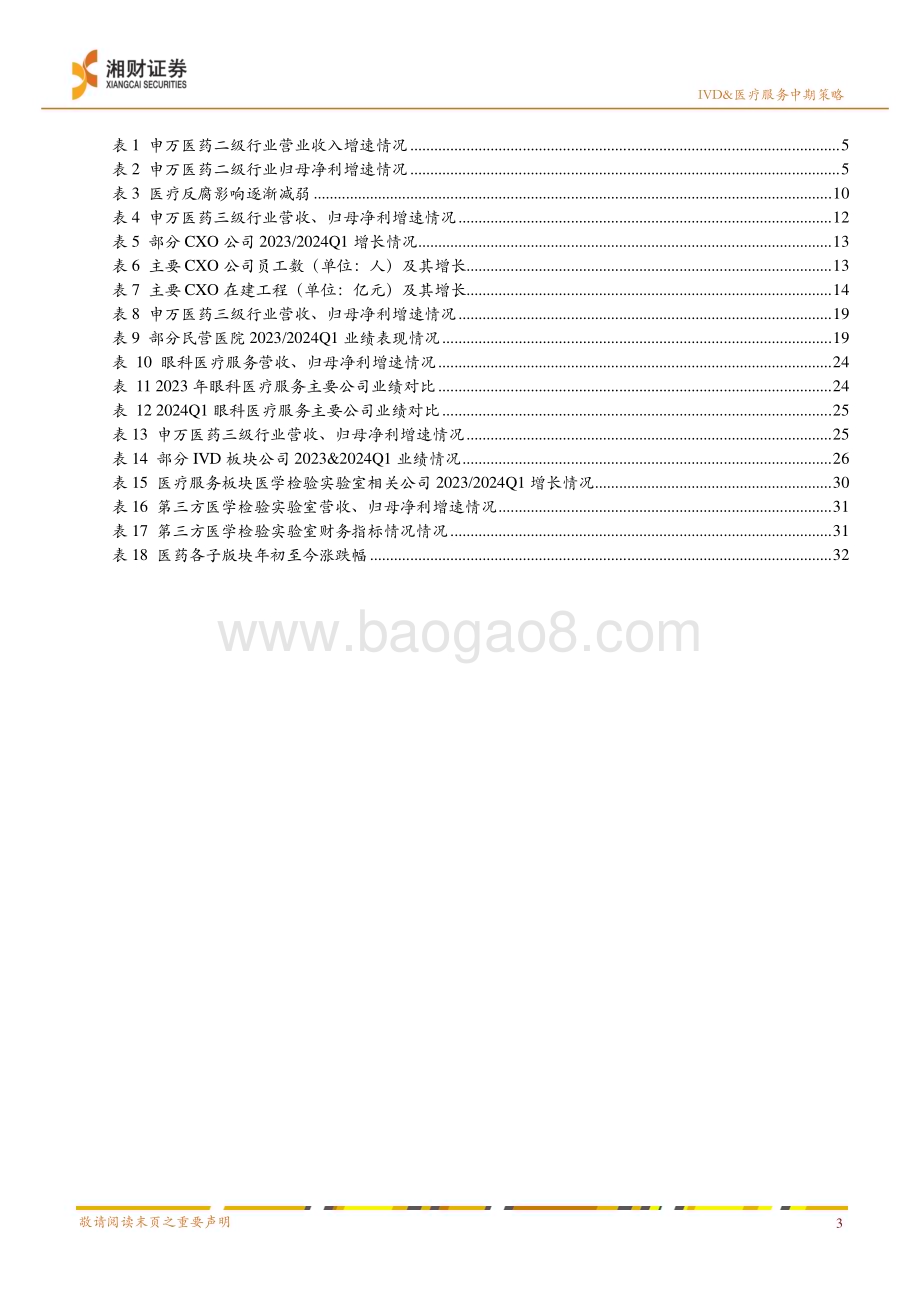 20240623_湘财证券_IVD&医疗服务行业2024年度中期投资策略：优选细分成长布局预期改善_37页.pdf_第5页