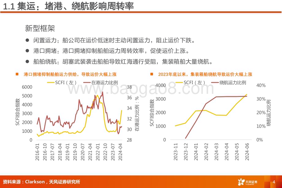 20240705_天风证券_交运行业首席联盟培训：供给新格局运价新周期_35页.pdf_第4页