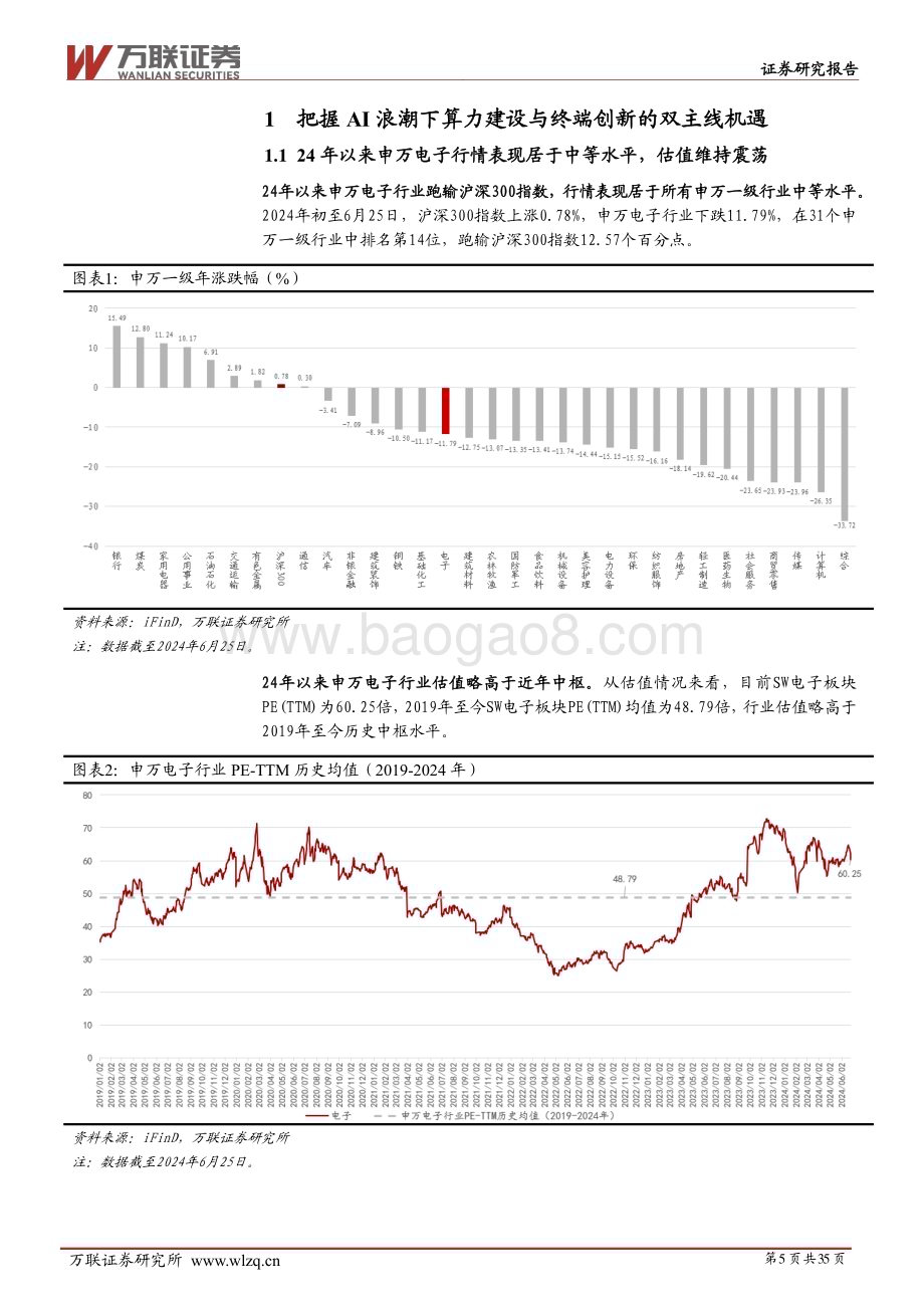 20240627_万联证券_2024年中期电子行业投资策略报告：AI浪潮迭起智能触手可及_35页.pdf_第5页