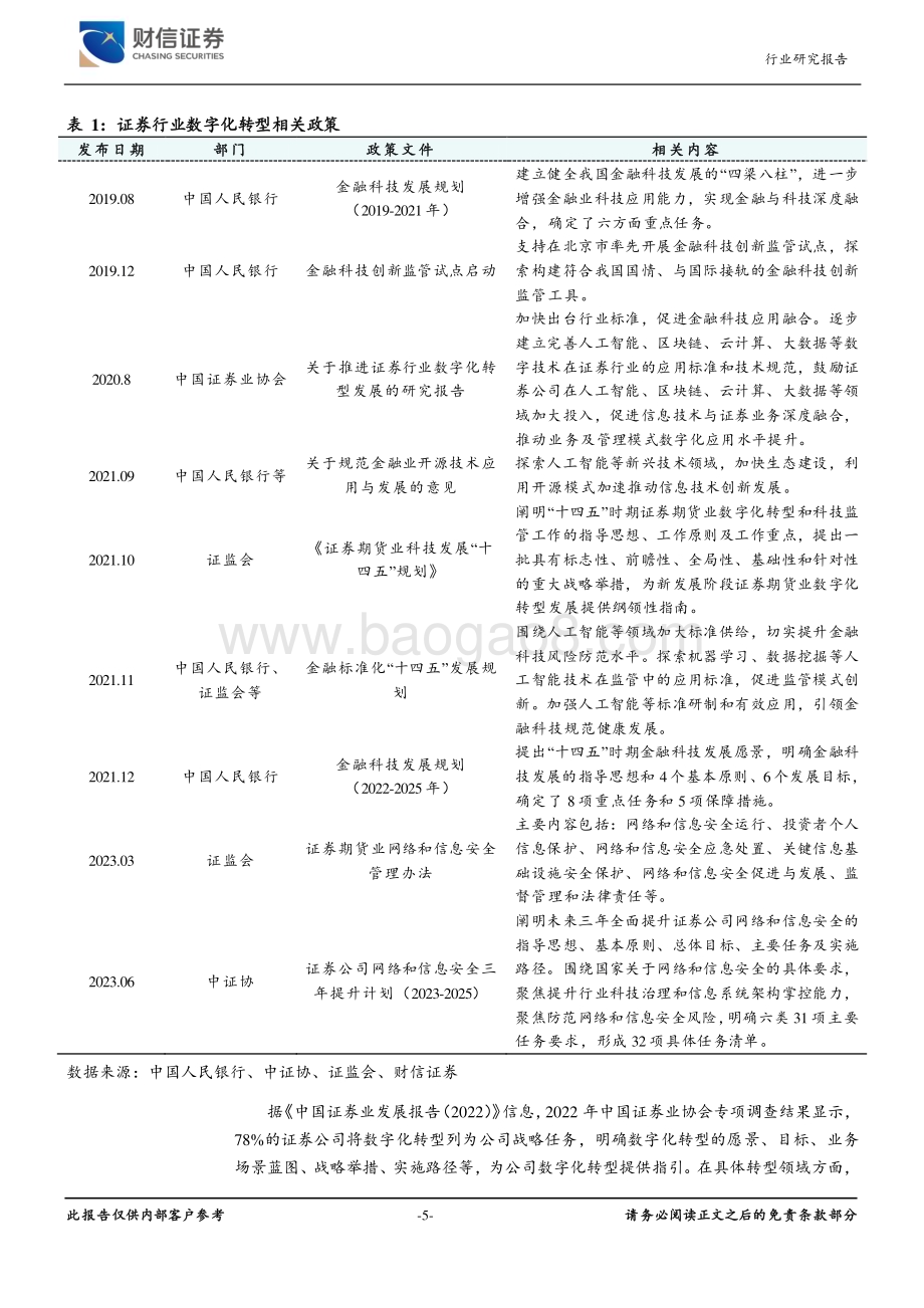 20240628_财信证券_证券行业深度：证券行业金融科技发展趋势_22页.pdf_第5页