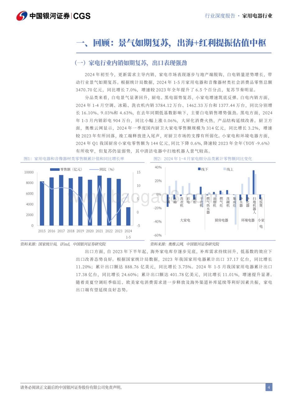 20240624_银河证券_家电行业年中期策略报告：一树春风千万枝扬帆出海进行时_44页.pdf_第4页