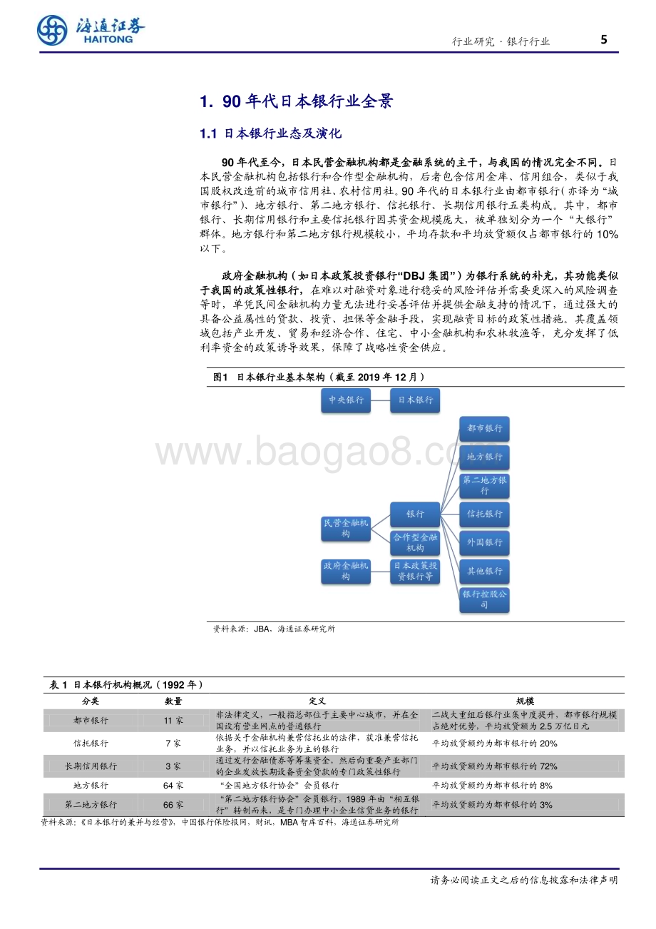 20240705_海通证券_日本银行业系列报告一：眼看他起朱楼透视泡沫孕育之时_21页.pdf_第5页