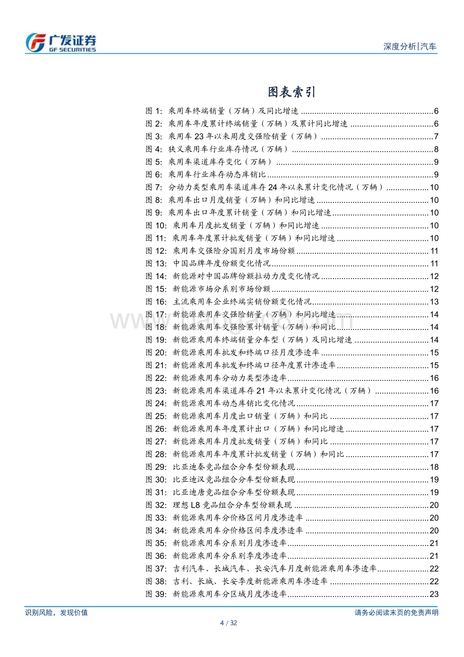 20240625_广发证券_汽车行业：24年数据点评系列之六乘用车5月终端需求表现强于正常季节性_32页.pdf_第4页