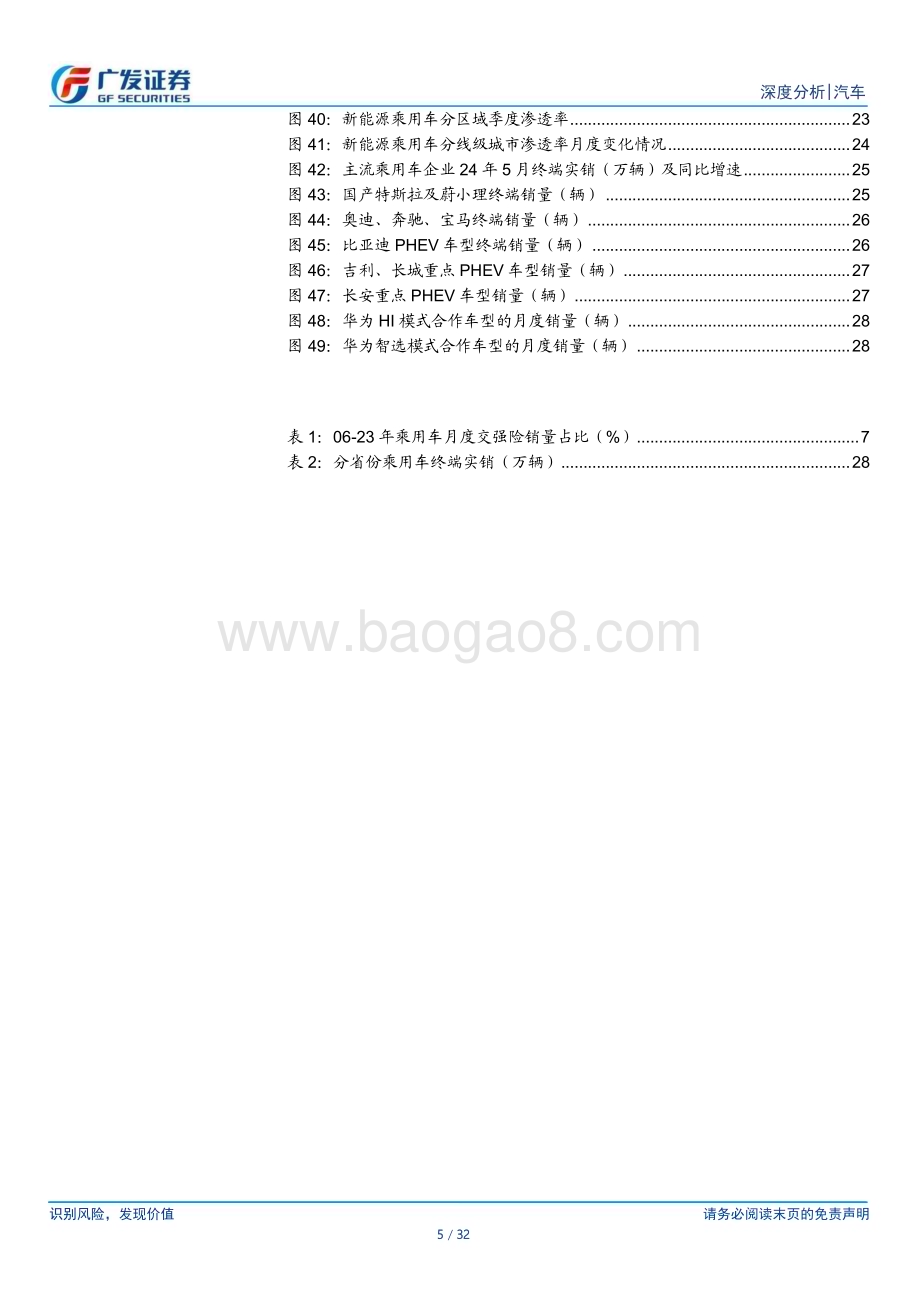 20240625_广发证券_汽车行业：24年数据点评系列之六乘用车5月终端需求表现强于正常季节性_32页.pdf_第5页