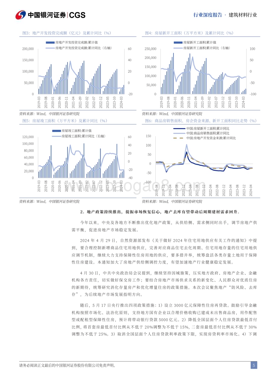 20240623_银河证券_建材行业2024年中期策略报告：需求有望发力行业洗牌加速_37页.pdf_第5页