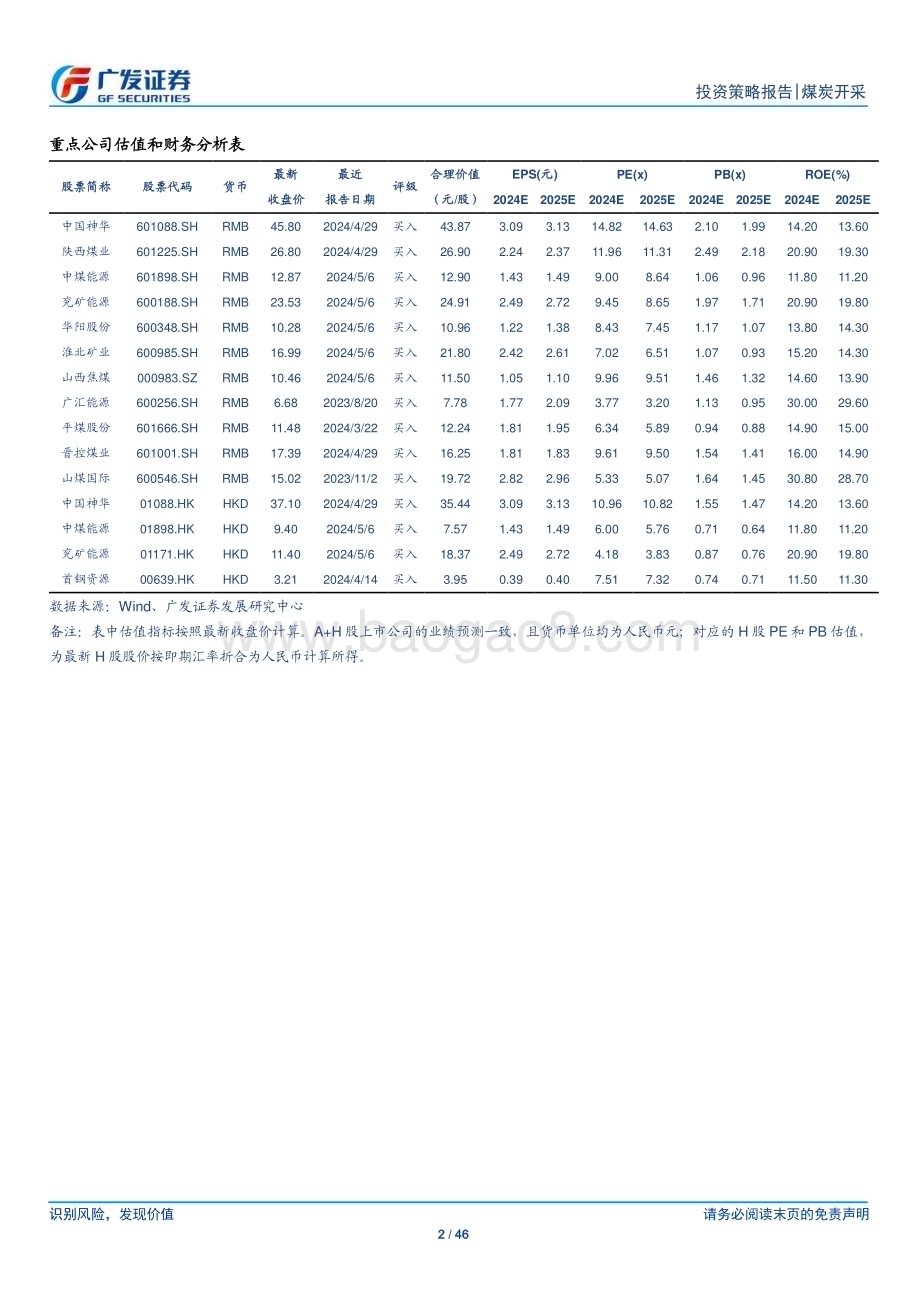20240702_广发证券_煤炭行业2024年中期策略：稳定性、确定性和弹性_46页.pdf_第2页