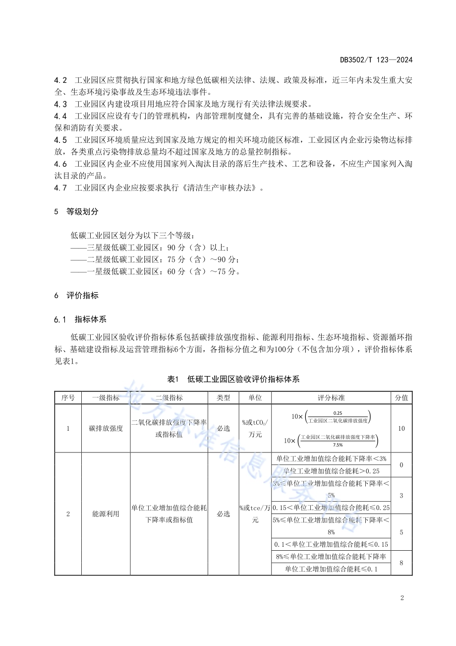 低碳示范区评价技术规范 工业园区DB3502／T 123-2024.pdf_第5页