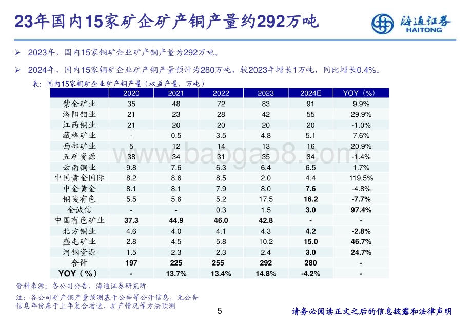 20240626_海通证券_有色金属行业：中国铜矿公司梳理持续扩张不断成长_23页.pdf_第5页