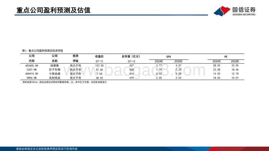 20240714_国信证券_商贸零售行业2024年中期投资策略：把握结构性投资机遇长线布局国货崛起与出海主线_26页.pdf_第3页