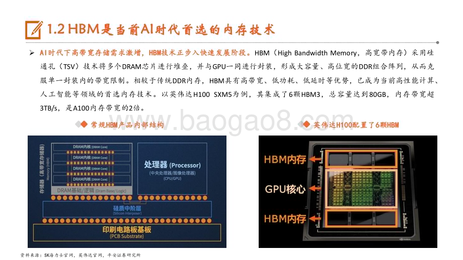 20240712_平安证券_AI行业系列深度报告（二）：HBM高带宽特性释放AI硬件性能AI高景气持续驱动需求高增_34页.pdf_第5页