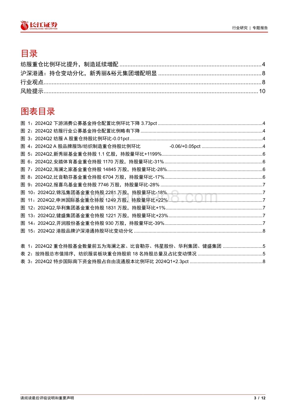 20240729_长江证券_纺织品、服装与奢侈品行业2024Q2基金持仓分析：A+H股重仓比例环比提升制造延续增配_12页.pdf_第3页