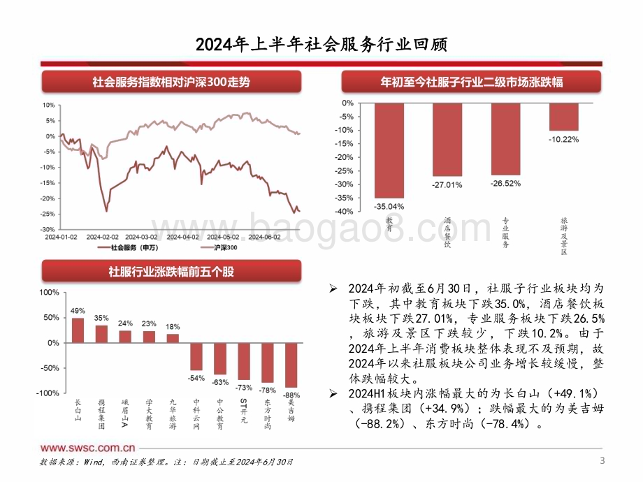20240801_西南证券_社会服务行业：关注高景气赛道_22页.pdf_第4页