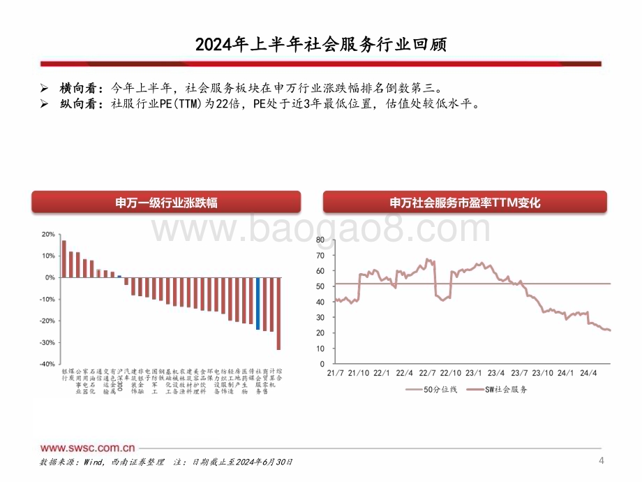 20240801_西南证券_社会服务行业：关注高景气赛道_22页.pdf_第5页