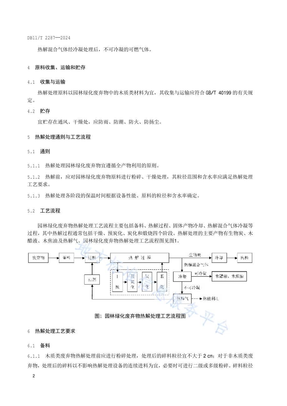 园林绿化废弃物热解处理技术规范DB11／T 2287-2024.pdf_第5页