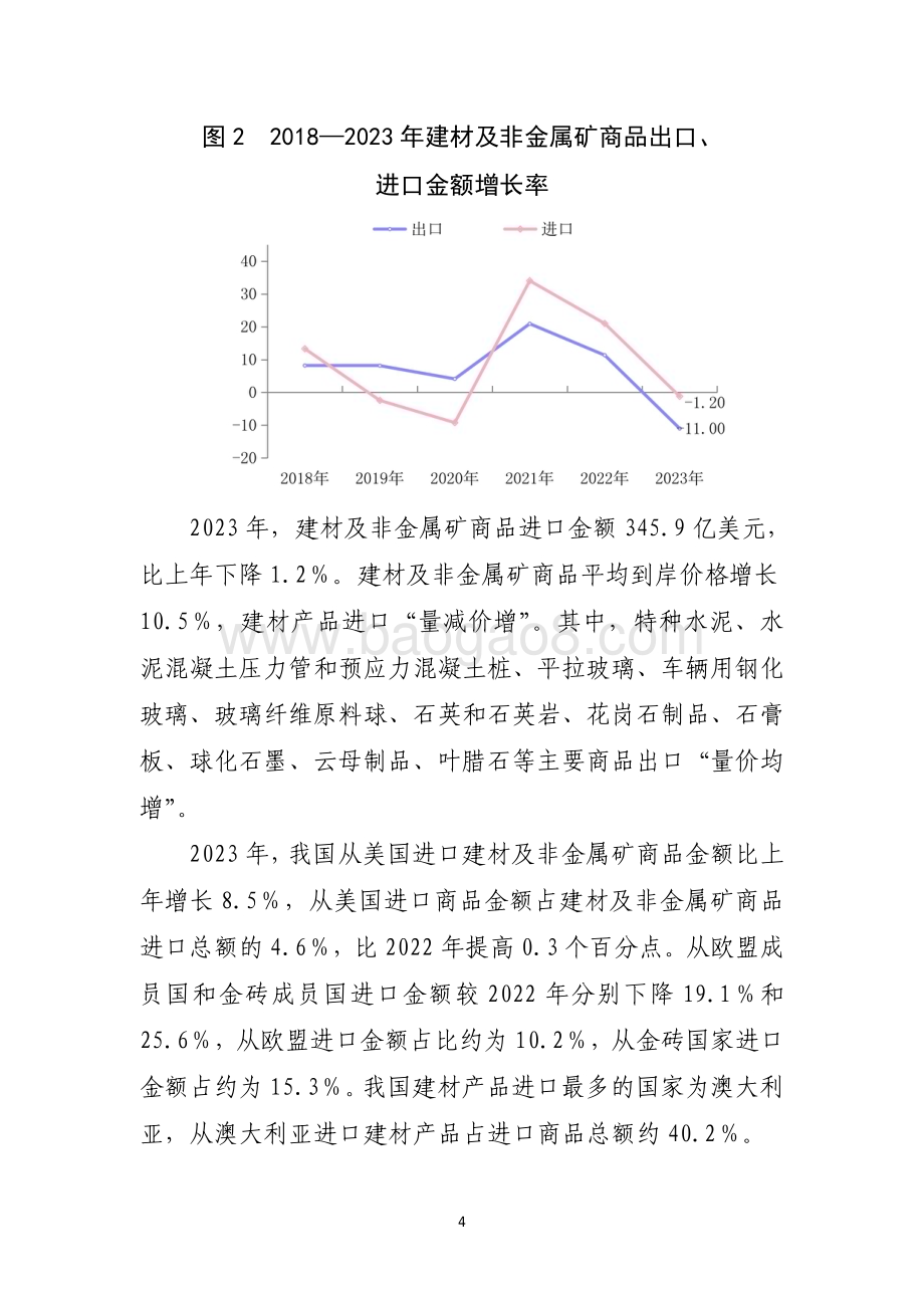 20240731_中商产业研究院_2023 年建材行业经济运行报告_9页.pdf_第4页