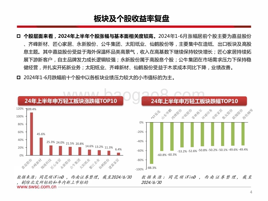 20240709_西南证券_轻工行业2024年中期投资策略：布局出口链和内需优质个股_36页.pdf_第5页