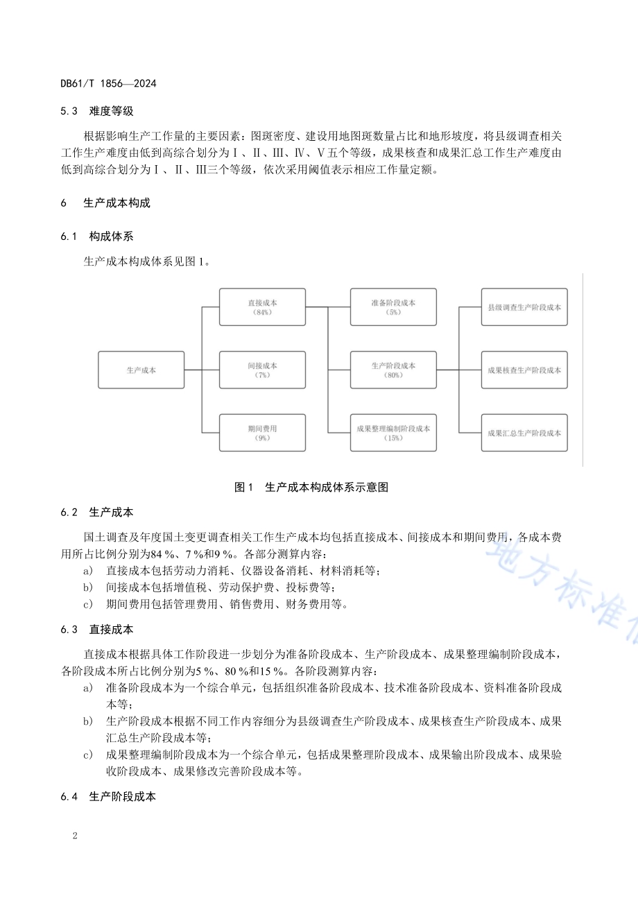 国土调查成本定额DB61／T 1856-2024.pdf_第5页