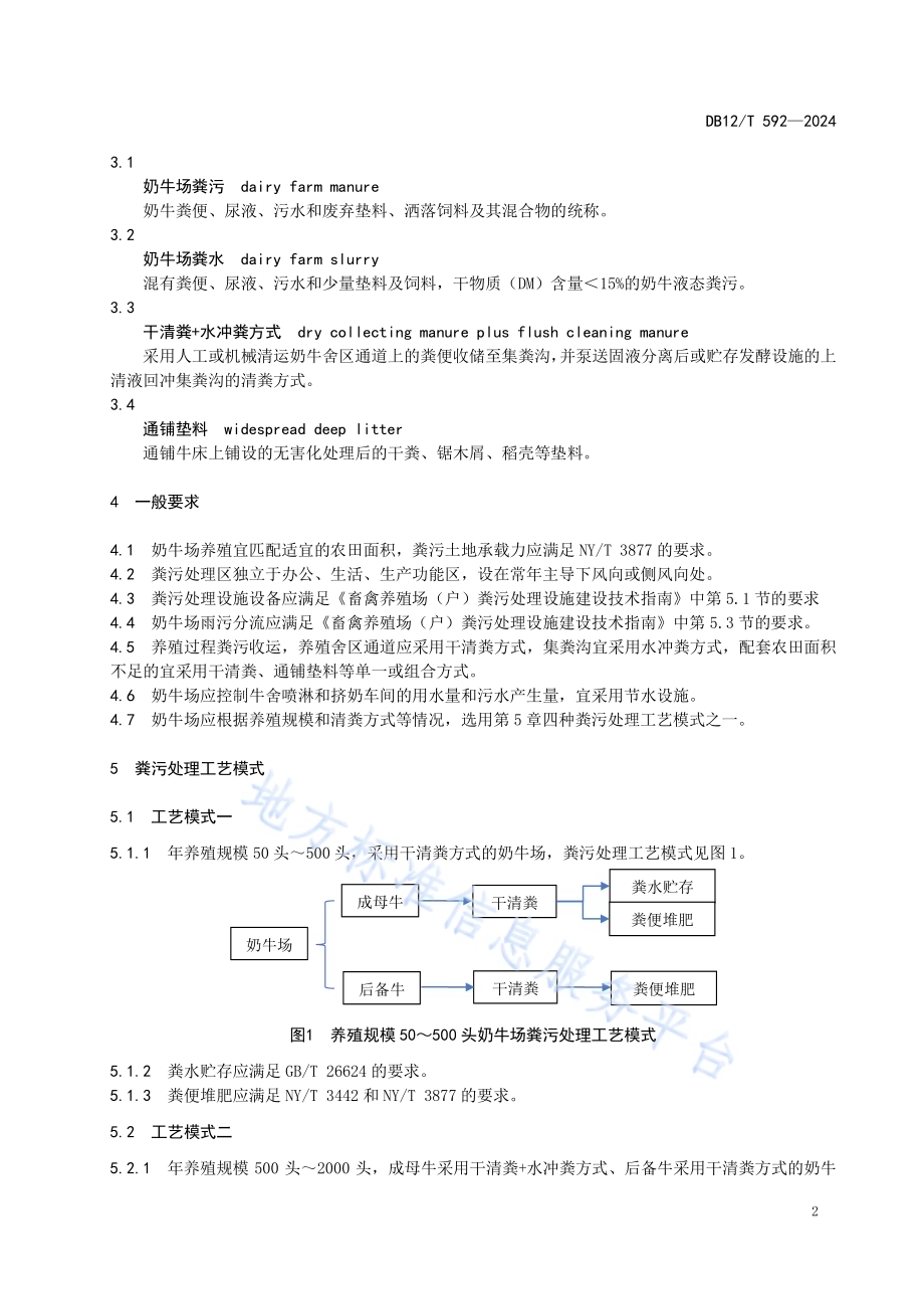 奶牛场粪污处理技术规范DB12／T 592-2024.pdf_第4页