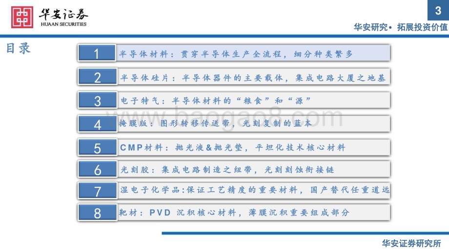 20240726_华安证券_半导体材料行业_64页.pdf_第3页