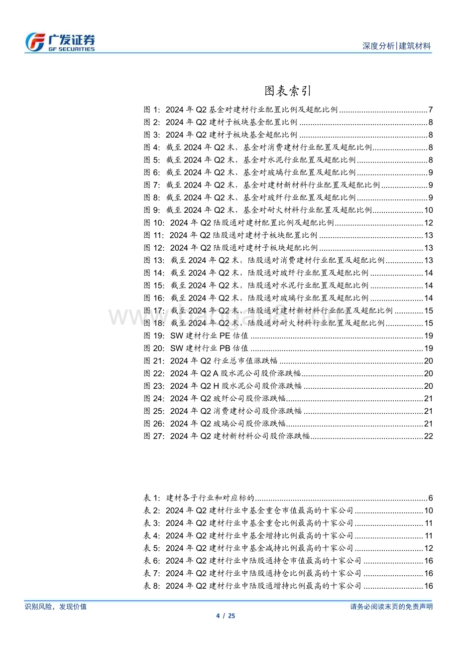 20240722_广发证券_建筑材料行业：基金配置比例环比继续下降陆股通加仓水泥_25页.pdf_第4页