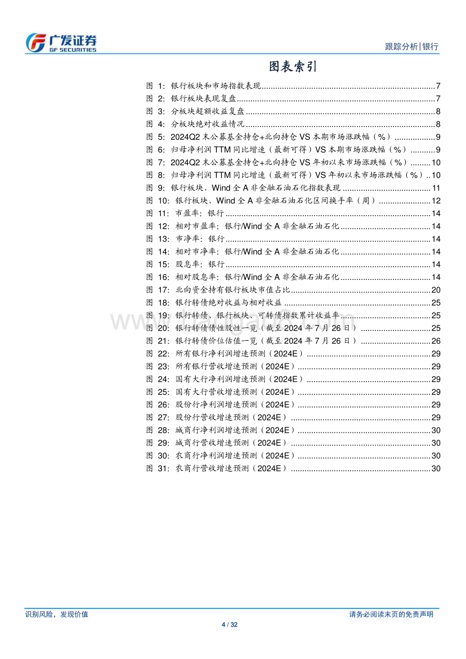 20240728_广发证券_银行业投资观察：降息、汇率与银行行情_32页.pdf_第4页