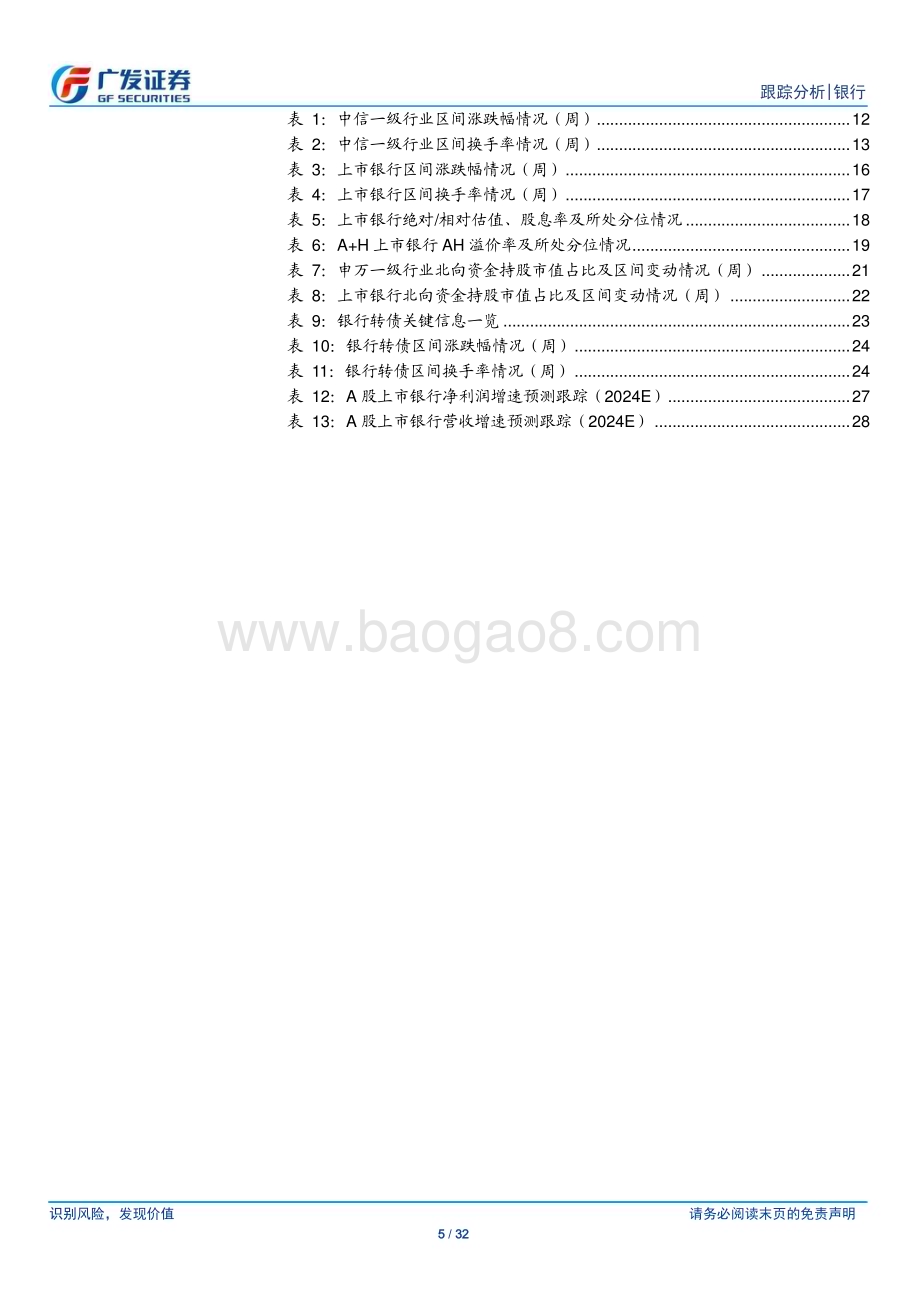 20240728_广发证券_银行业投资观察：降息、汇率与银行行情_32页.pdf_第5页