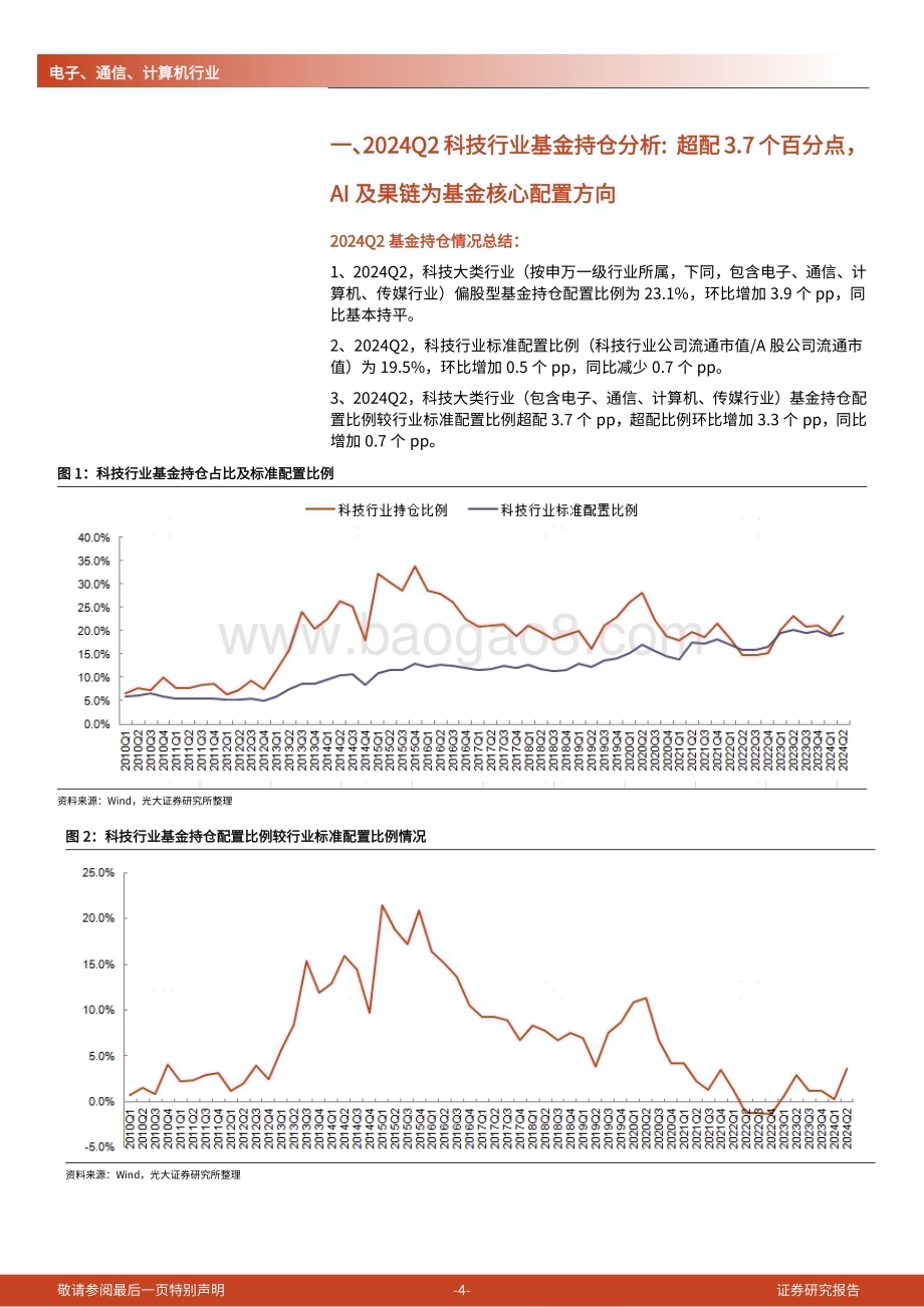 20240726_光大证券_2024Q2科技行业基金持仓分析：基金配置比例23.1%建议关注半导体和AI主线_26页.pdf_第4页