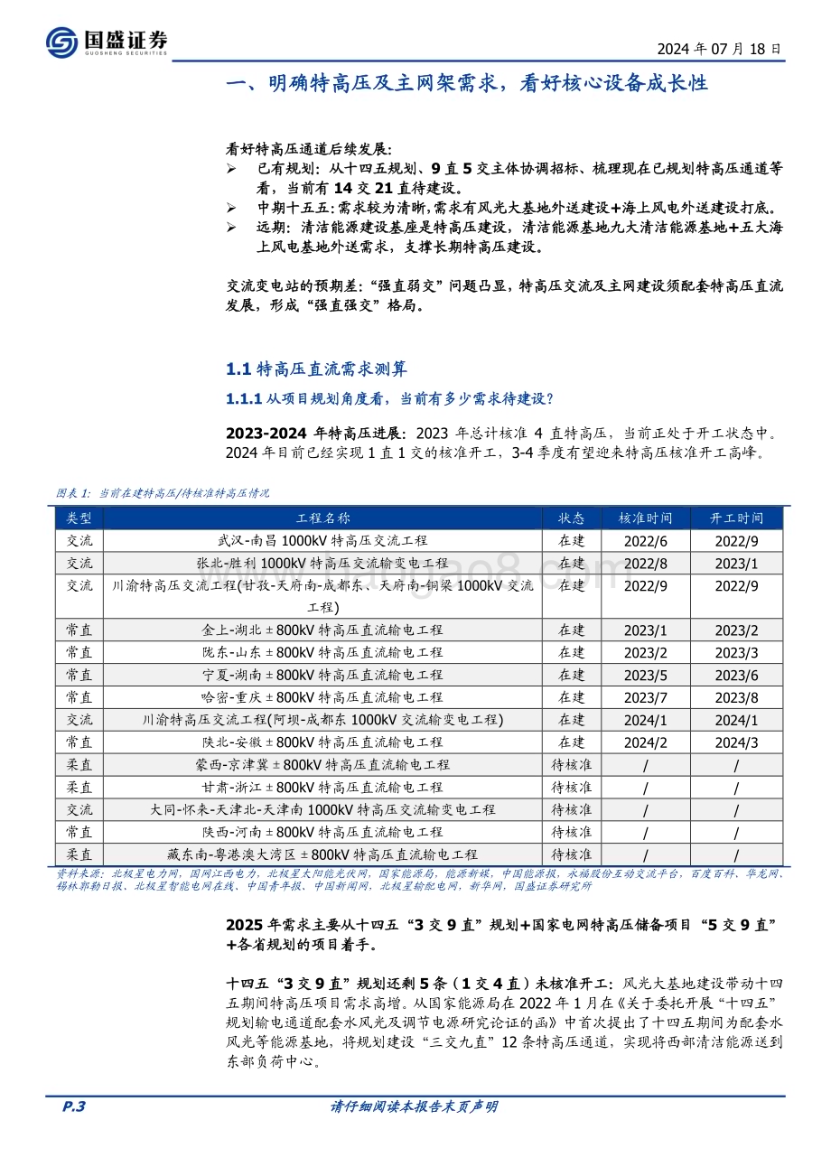 20240718_国盛证券_电网设备行业特高压系列二：新能源消纳带来β柔直升级+出海增强α_24页.pdf_第3页