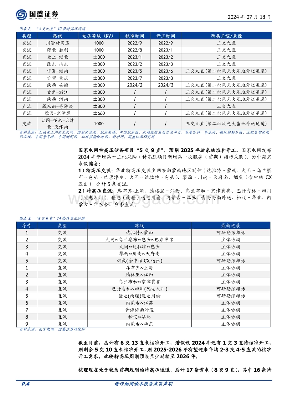 20240718_国盛证券_电网设备行业特高压系列二：新能源消纳带来β柔直升级+出海增强α_24页.pdf_第4页