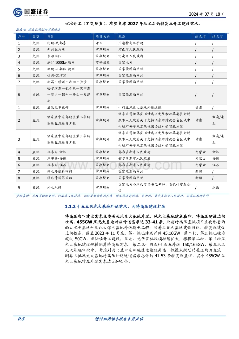 20240718_国盛证券_电网设备行业特高压系列二：新能源消纳带来β柔直升级+出海增强α_24页.pdf_第5页
