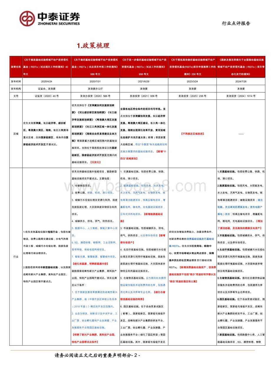 20240727_中泰证券_房地产行业：发展改革委全面推动REITs项目常态化发行_15页.pdf_第2页