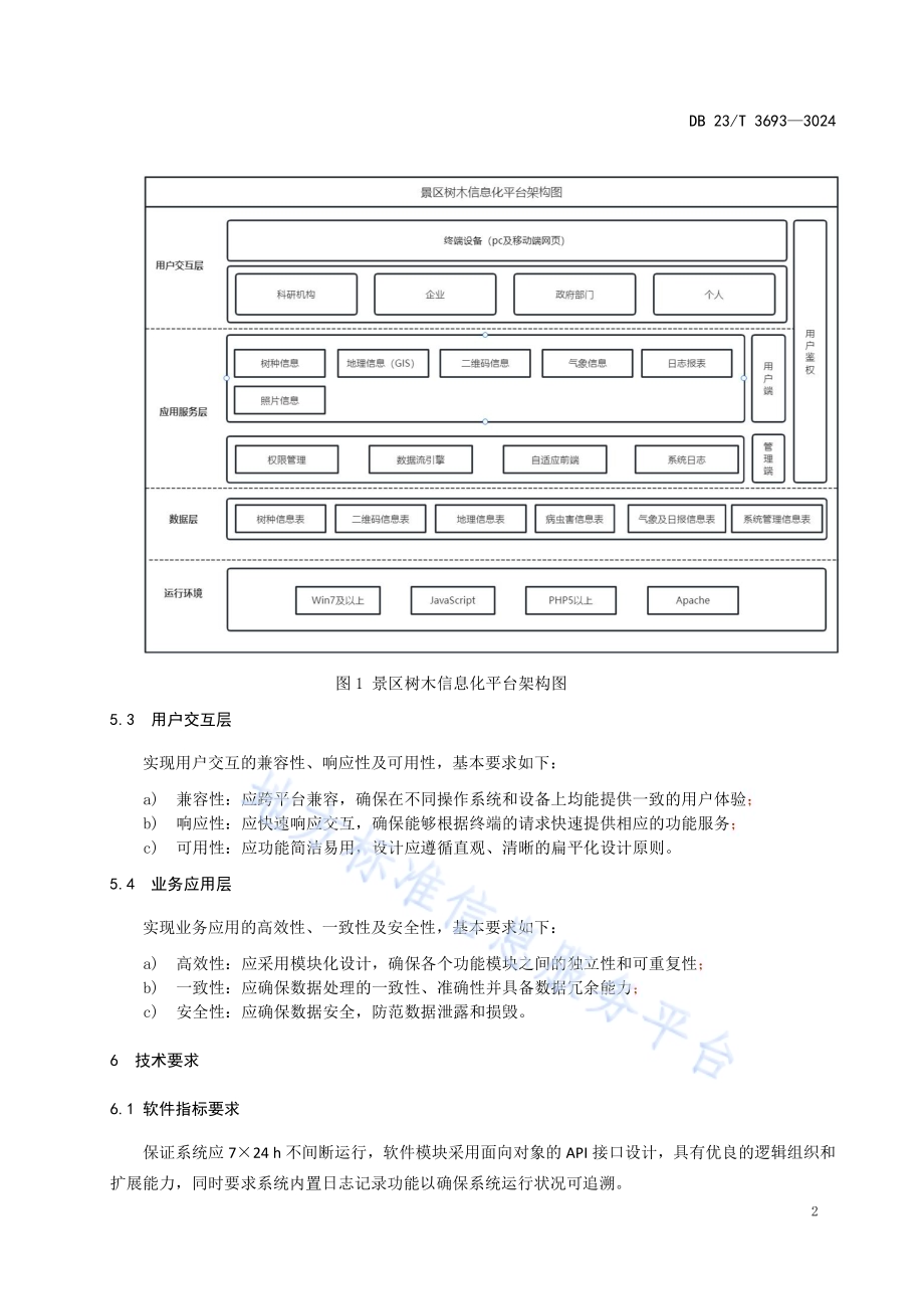 景区树木信息化管理规范DB23／T 3693—2024.pdf_第4页