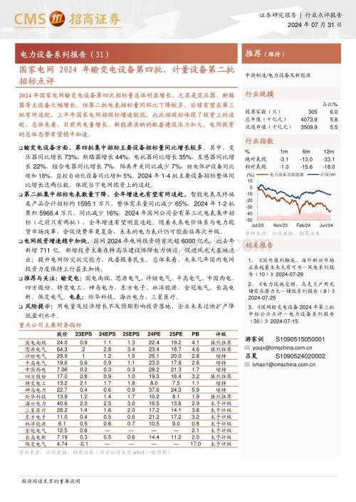 20240731_招商证券_电力设备行业系列报告：国家电网2024年输变电设备第四批、计量设备第二批招标点评_10页.pdf