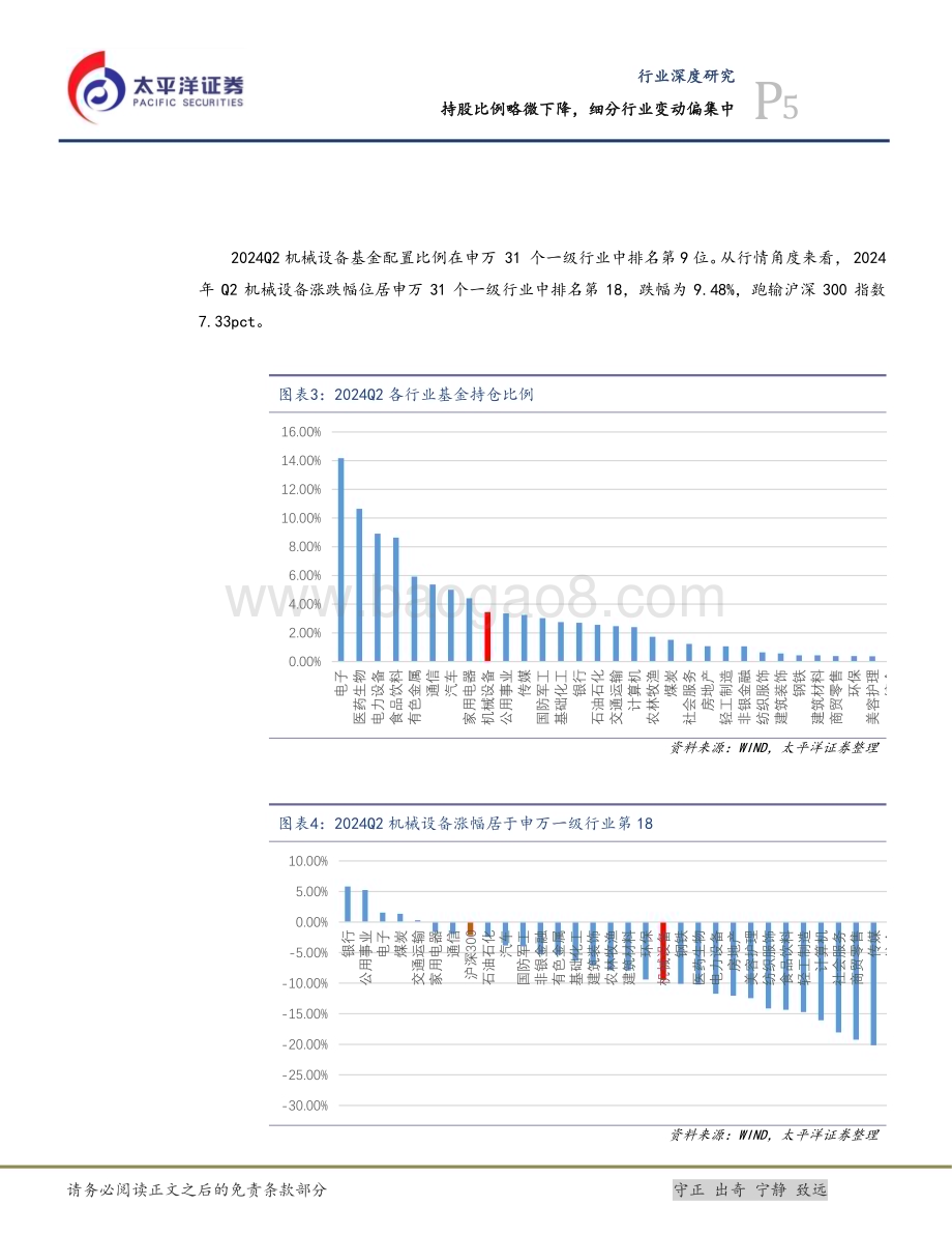 20240730_太平洋证券_机械行业2024Q2基金持仓分析：持股比例略微下降细分行业变动偏集中_15页.pdf_第5页
