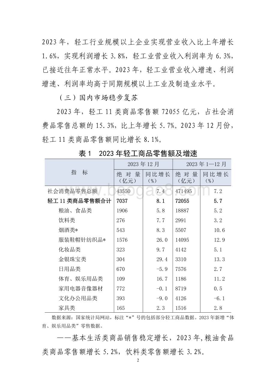 20240731_中商产业研究院_2023 年轻工行业经济运行报告_8页.pdf_第2页