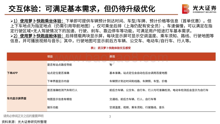 20240722_光大证券_Robotaxi行业深度报告系列之二：基于武汉萝卜快跑对Robotaxi的再思考_25页.pdf_第4页