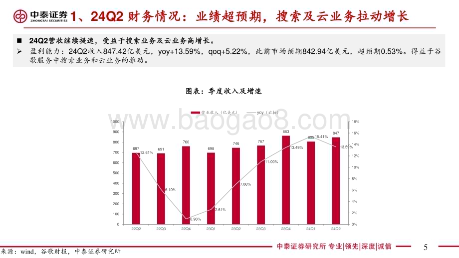 20240724_中泰证券_电子行业AI全视角：科技大厂财报专题谷歌24Q2季报点评搜索云业务带动业绩亮眼_27页.pdf_第5页