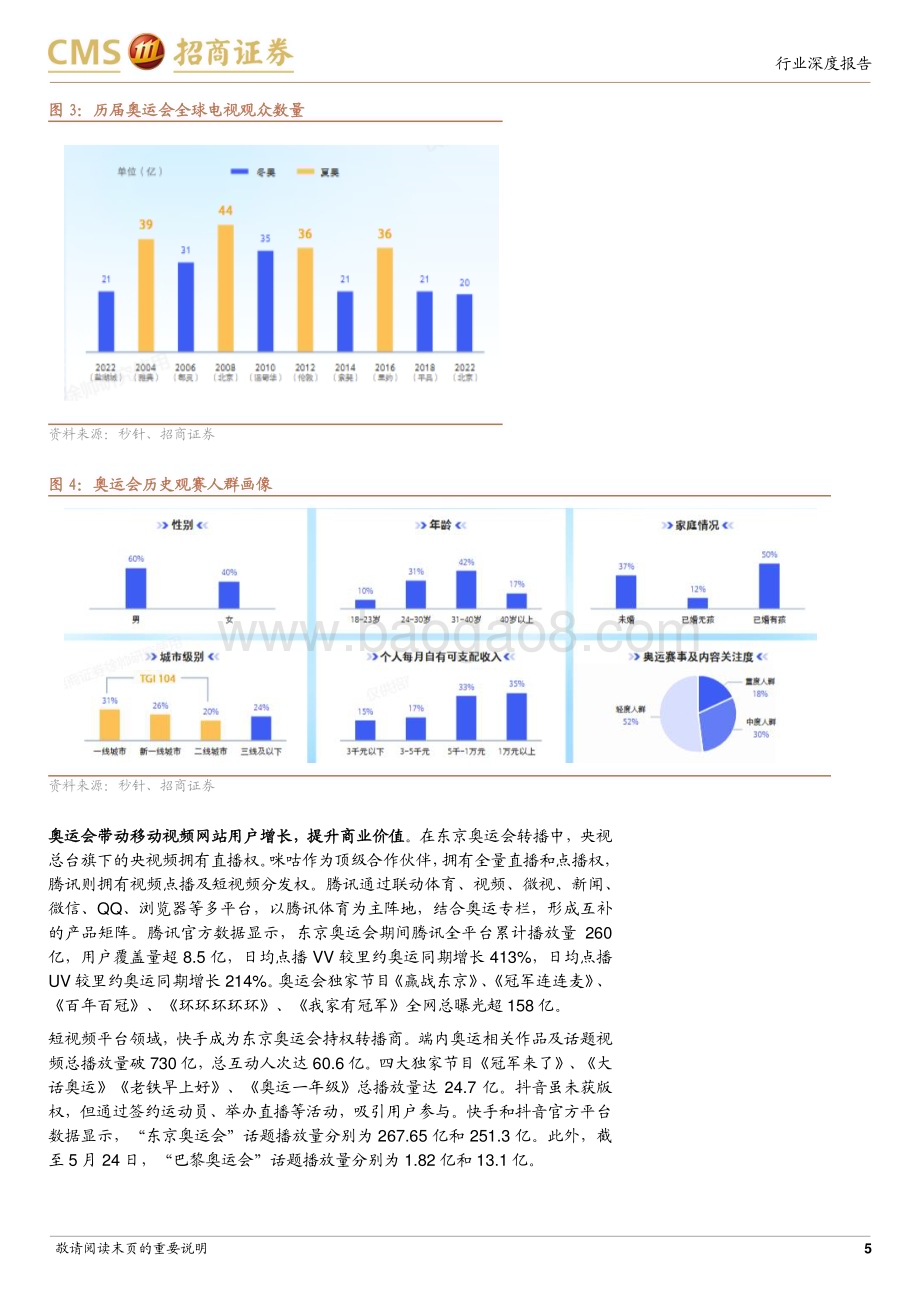 20240727_招商证券_传媒行业巴黎奥运会产业链梳理：奥运会将至关注产业链相关机会_12页.pdf_第5页